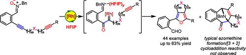 Rhodium(I)-Catalyzed Cascade Annulation of 1,<i>n</i>-Diynyl Nitrones to 3,4-Fused Fully Substituted Furans.