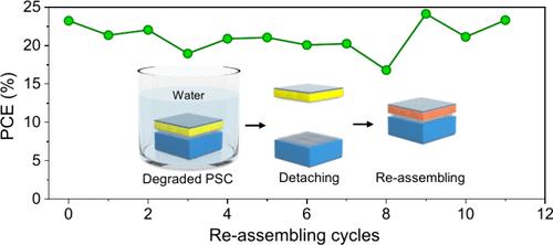 Detachable, Reassemblable Two-Terminal Perovskite/Silicon Tandem Solar Cells