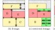 Models for two-dimensional bin packing problems with customer order spread