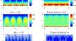 Convergence of Numerical Methods for the Navier–Stokes–Fourier System Driven by Uncertain Initial/Boundary Data