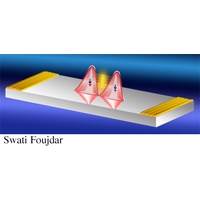 Electrically Controlled Photonic Circuits of Field-Induced Dipolaritons with Huge Nonlinearities