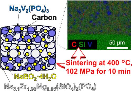 Oxide Solid-State Sodium Batteries Sintered at 400 °C Using an NaBO2·4H2O Sintering Aid