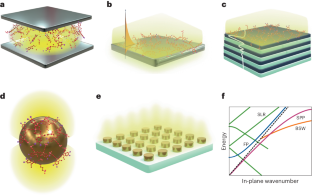 Cavity-enhanced energy transport in molecular systems