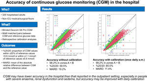 Accuracy of continuous glucose monitoring in the hospital setting: an observational study