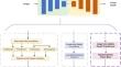 Repmono: a lightweight self-supervised monocular depth estimation architecture for high-speed inference