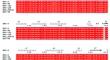 Characterization of a KPC-84 harboring Klebsiella pneumoniae ST11 clinical isolate with ceftazidime-avibactam resistance.