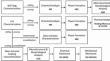 Basic oxygen furnace slag: a sustainable approach to SiO2-Na2O-B2O3-CaO-F glass-ceramic coating production