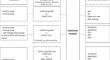 The HUNT lung-SNP model: genetic variants plus clinical variables improve lung cancer risk assessment over clinical models.