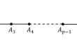 The small-world phenomenon: a model, explanations, characterizations, and examples