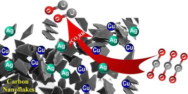 Selective electroreduction of CO2 into CO over Ag and Cu decorated carbon nanoflakes†