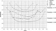 Sleep quality in cancer patients: a common metric for several instruments measuring sleep quality.