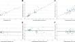 Image analysis for bright-field HER2 in situ hybridization: validation for clinical use.