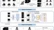 Ocular Disease Detection with Deep Learning (Fine-Grained Image Categorization) Applied to Ocular B-Scan Ultrasound Images.