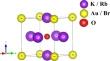 Theoretical prediction of the mechanical, electronic, optical and thermodynamic properties of antiperovskites A3BO (A = K, Rb and B = Au, Br) using DFT scheme: new candidate for optoelectronic devices application