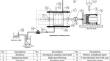 Rotor–stator hydrodynamic cavitation reactor for intensification of castor oil biodiesel production