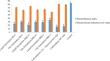 Understanding the Molecular Basis of Biocontrol Effect of Bacillus cereus RBS-57 on Sheath Rot Disease of Rice Through Protein Profiling