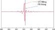 Temperature Dependence of the Electron Spin–Lattice Relaxation Time of Vanadyl Porphyrins in Asphaltenes from the Ashalcha Oilfield