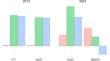 Right and Duty: Investment Risk Under Different Renewable Energy Support Policies