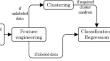 Disease outbreak prediction using natural language processing: a review