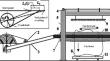 Optimizing building stone-cutting in quarries: a study on estimation of maximum electric current using ABC and SC algorithms