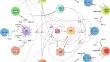 Mathematical Modeling of Tumor Immune Interactions: The Role of Anti-FGFR and Anti-PD-1 in the Combination Therapy.