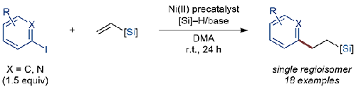 Ni–H-Catalyzed Chemo- and Regioselective Hydroarylation of Vinylsilanes