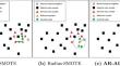 AR-ADASYN: angle radius-adaptive synthetic data generation approach for imbalanced learning