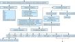 Guidelines for the diagnosis and treatment of neurally mediated syncope in children and adolescents (revised 2024).