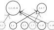 Plausible Reasoning in an Algorithm for Generation of Good Classification Tests