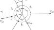 Special Aspects of Power Transfer between Electric Arc Furnace Phases