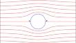 A hybrid potential flow model for shedding flow around a circular cylinder