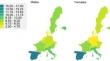 Predictors of the onset of low handgrip strength in Europe: a longitudinal study of 42,183 older adults from 15 countries