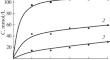 Synthesis of Zinc Oxide Nanoparticles during the Processing of Galvanic Sludges