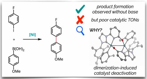 Deactivation Modes in Nickel-Mediated Suzuki–Miyaura Cross-Coupling Reactions Using an NHC-Pyridonate Ligand