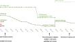 Autoimmune autonomic ganglionopathy and myasthenia gravis: a case report and review of the literature.