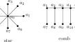 A closer look at Hamiltonicity and domination through the lens of diameter and convexity