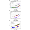 Oxygen vacancies in niobium pentoxide as a source of two-level system losses in superconducting niobium