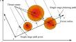 Two-stage control model based on enhanced elephant clan optimization for path planning of unmanned combat aerial vehicle