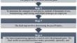 Hierarchically ranking geological and geotechnical risk responses: a fuzzy game theory approach