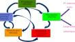 Assessing the impact of energy efficiency and renewable energy on CO2 emissions reduction: empirical evidence from the power industry