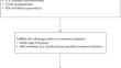 Real-World Drug Survival of Biologics and Targeted Synthetic Disease-Modifying Anti-rheumatic Drugs Among Patients with Psoriatic Arthritis.