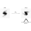 High-dimensional maximum-entropy phase space tomography using normalizing flows