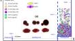 Discrete element simulation of powder layer spreading by blade sliding: packing factor, mechanism, and optimization