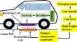 A Novel, Honeycomb-Magnetic Coupler for WPT in EVs: 3D-Computational Modeling and Validation