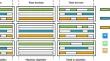 Parallel machine scheduling with job family, release time, and mold availability constraints: model and two solution approaches