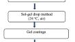 Synthesis and Characterization of Al-Doped SnO2 Semiconducting Thin Films on Glass Substrate by Sol–Gel Technique for Gas Sensors in Aerospace Applications