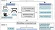 Mapping the past with historical geographic information systems: layered characteristics of the historic urban landscape of Nanjing, China, since the Ming Dynasty (1368–2024)