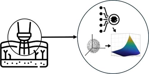 Optimizing Solid Microneedle Design: A Comprehensive ML-Augmented DOE Approach