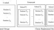 Design and analysis of cluster randomized trials