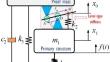 Analytical H2 optimization for the design parameters of lever-type stiffness-based grounded damping dynamic vibration absorber with grounded stiffness